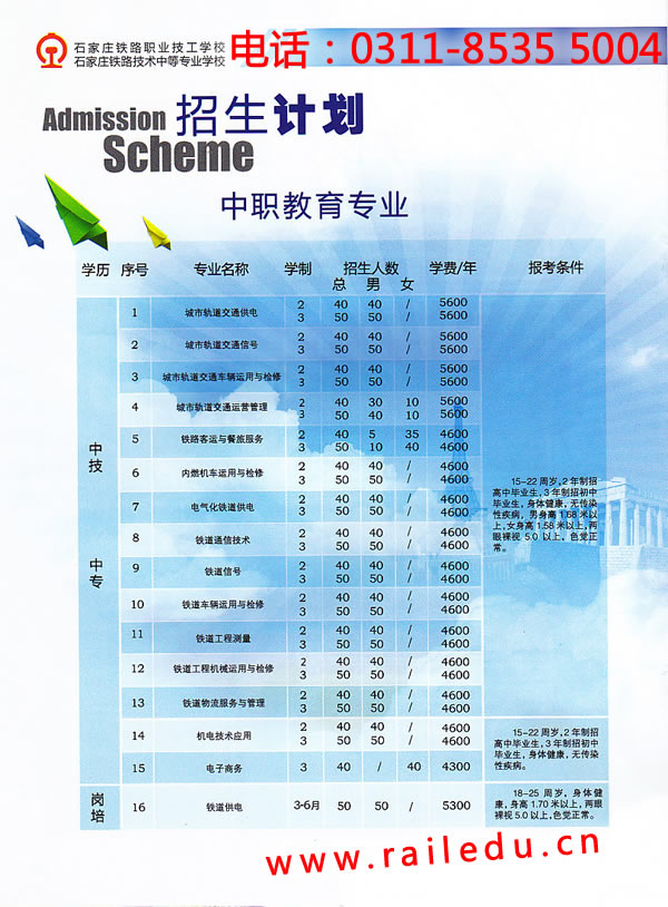 石家庄铁路技校招生简章秋季 石家庄铁路技校2011年秋季招生简章图 学校图片 第5张