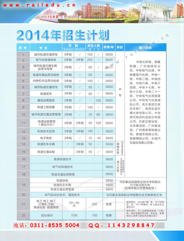 石家庄铁路技校2014年秋季招生简章 石家庄铁路技校2014年秋季招生计划 招生信息 第1张